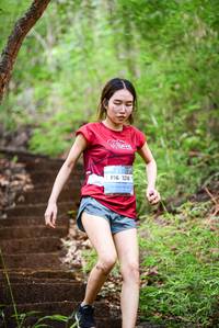 BIB: 1218
                            <button type="button" onclick="openModal(22076114)" class="btn btn-primary btn-sm float-right btn-popup" data-toggle="modal" data-target=".modal-high-quality">
                        <i class="fas fa-shopping-cart"></i> Add to Cart
                    </button>
                                            <button type="button" onclick="isThisMe(22076114, true)" class="btn btn-success btn-sm float-right btn-popup btn-isme hidden" data-toggle="tooltip" data-placement="bottom" title="นี่คือรูปของคุณใช่ไหม คลิกที่นี่เพื่อเอาเข้าอัลบั้ม">
                        <i class="fas fa-plus"></i> Add to album
                    </button>
                    <button type="button" onclick="isThisMe(22076114, false)" class="btn btn-warning btn-sm float-right btn-popup btn-isnotme hidden">
                        <i class="fas fa-ban"></i> Remove from album
                    </button>